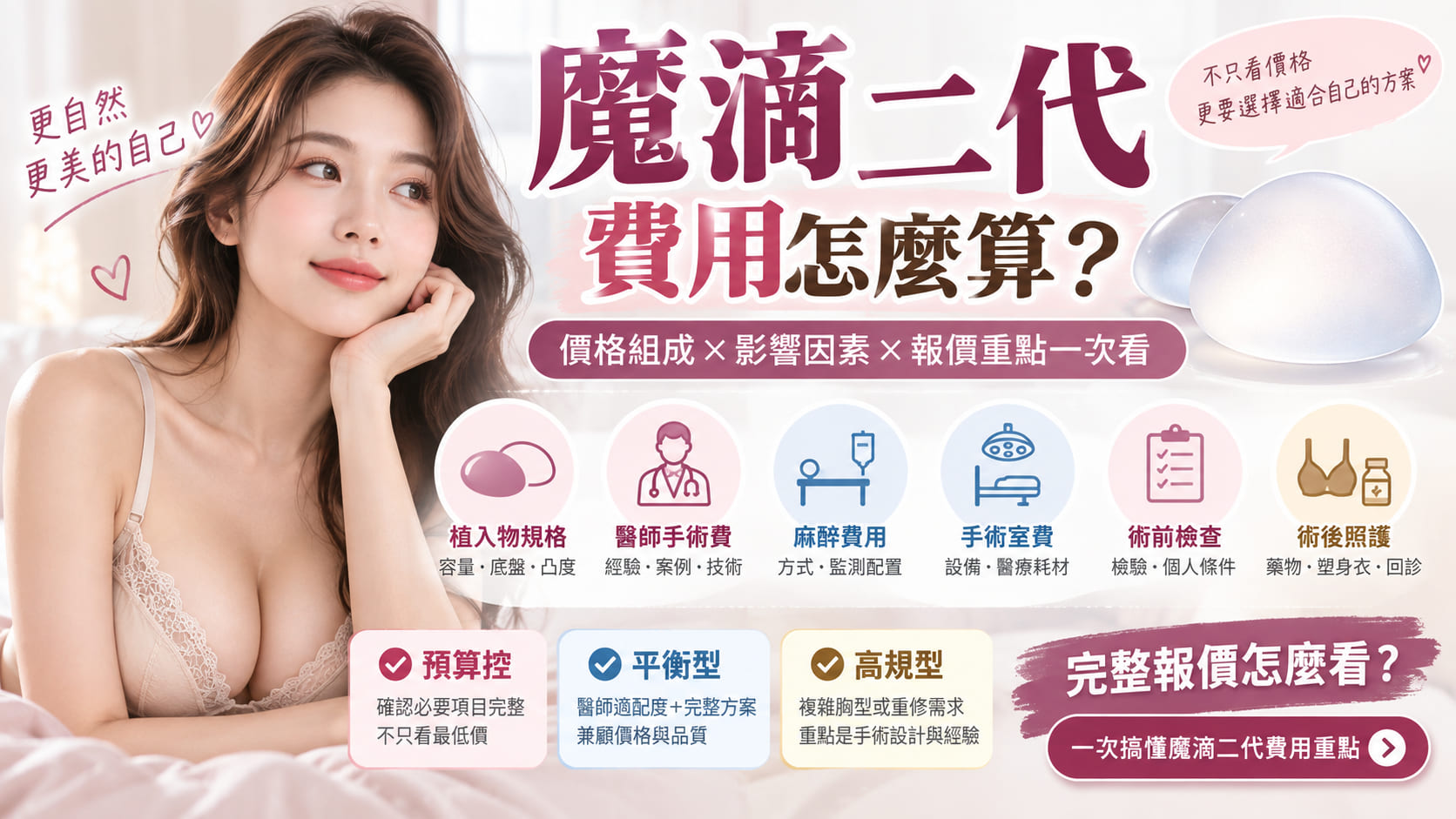 魔滴二代費用怎麼算?價格組成、預算情境與報價重點一次看
