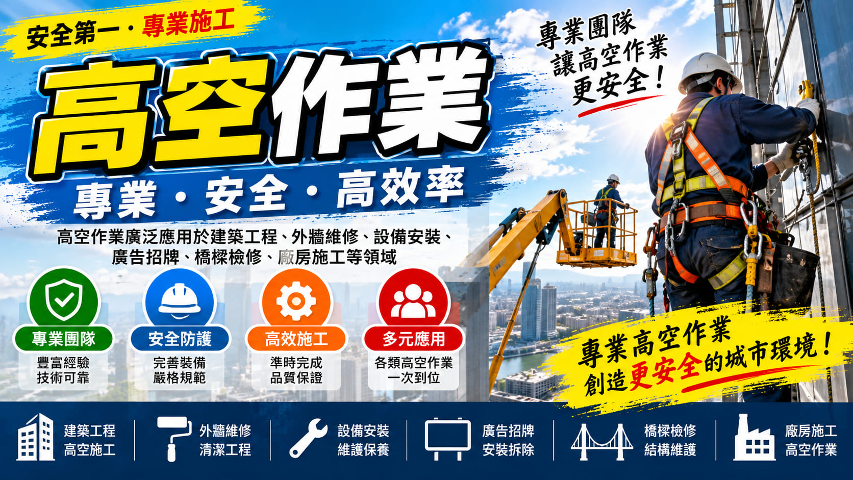 高空作業安全怎麼做？施工流程、防墜設備與高空工作車選擇完整指南
