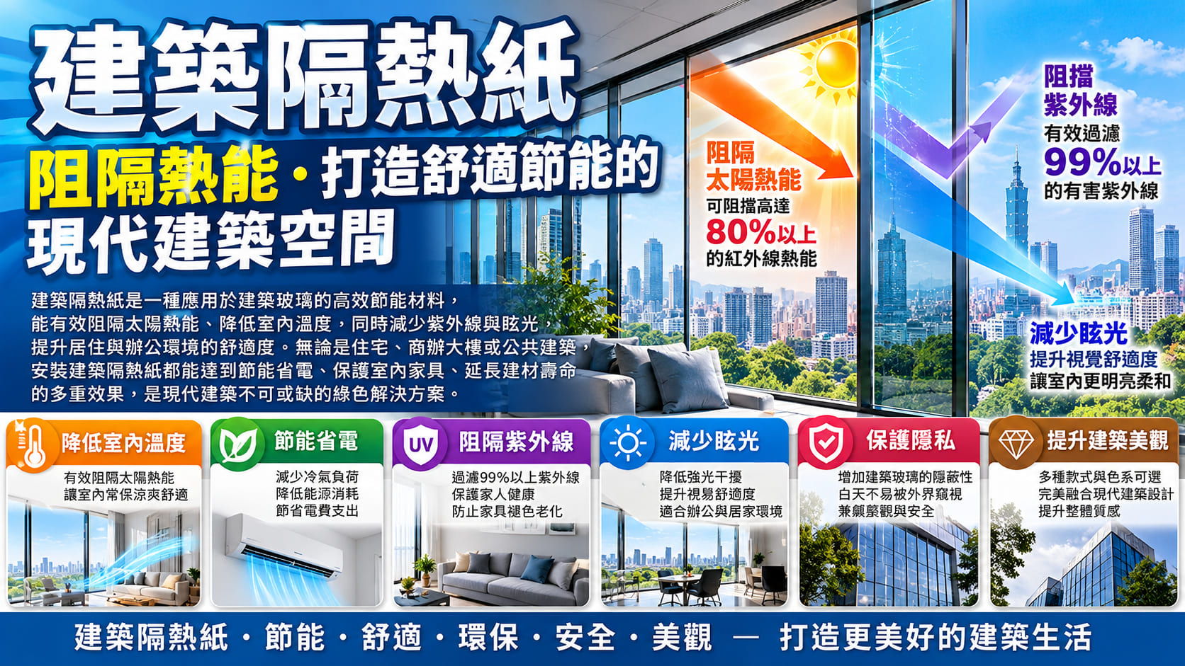 建築隔熱紙怎麼選？從隔熱效果、玻璃規格到施工費用一次看懂