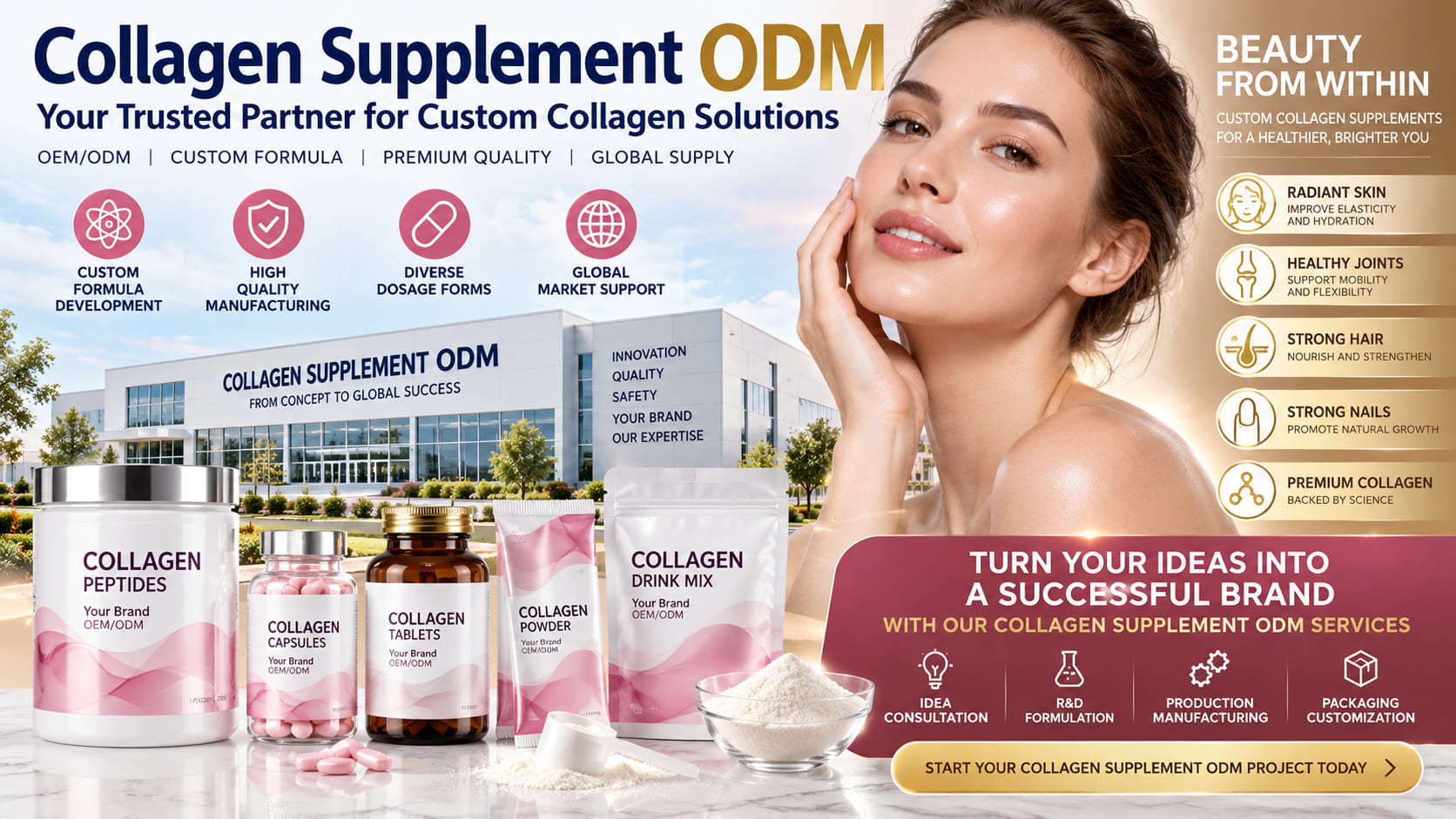 Collagen Supplement ODM: Custom Formulation, Manufacturing Process, Costs, and Manufacturer Selection